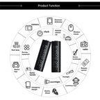 Panasonic Eneloop Pro 1.2V AA 2550mah And AAA 850mah Rechargeable Batteries