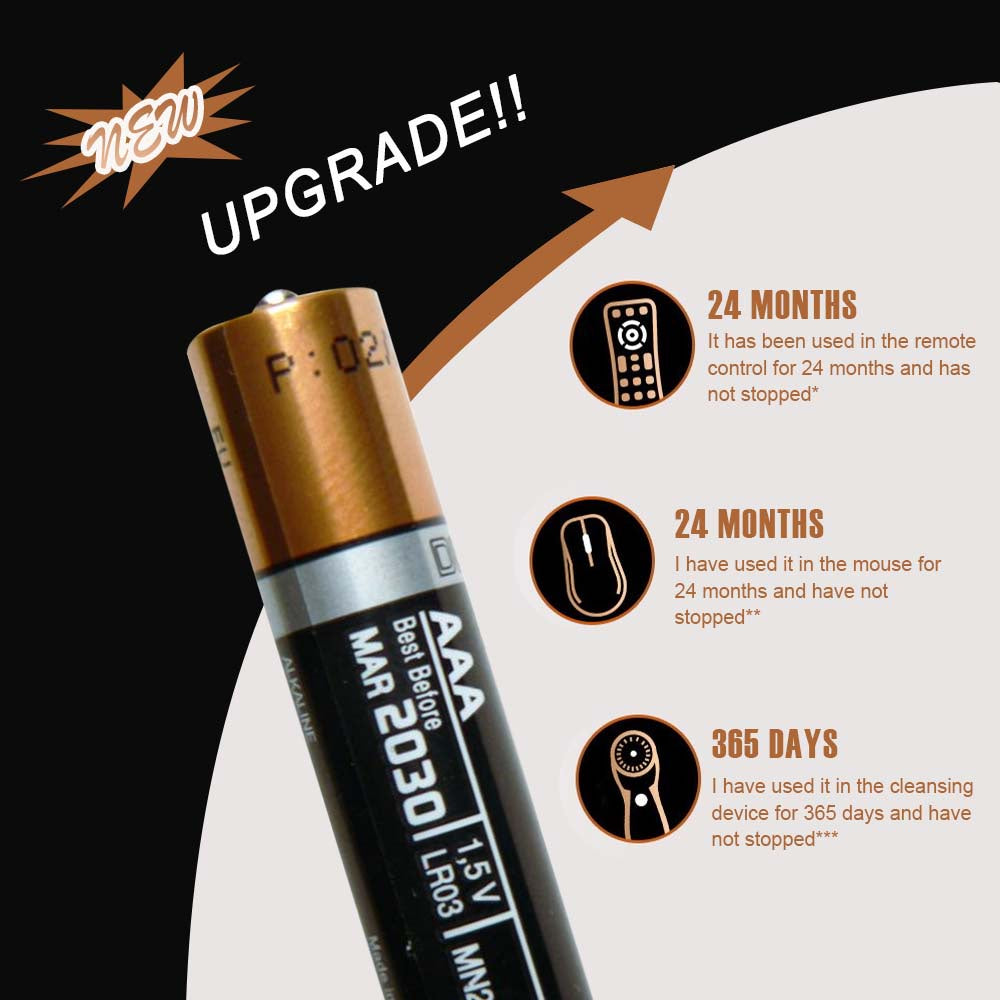 Duracell 1.5V AA OR AAA Alkaline Battery